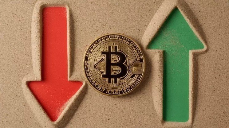 Bitcoin’s 10-Week and 50-Week Moving Averages Cross Again! What Does It Mean? Here Are the Details