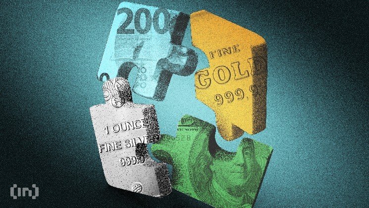 Markets Crashed Overnight—Gold Recovered, Bitcoin Didn’t